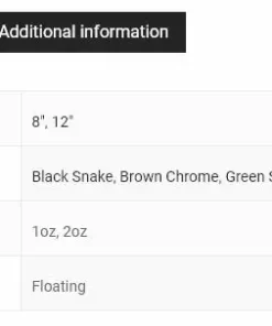 Savage Gear 3D Wake Snake Lure 8in