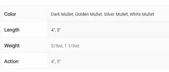 Savage Lure Gear Pulse Tail Mullet 5In 4 Savage Gear Pulse Tail Mullet Lure 5in Lures