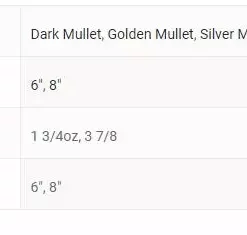 Lures Savage Gear Pulse Tail Mullet Line Thru Lure 8in