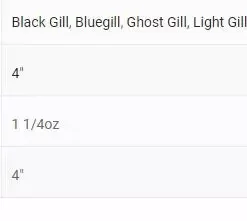 Lures Savage Gear Loose Body Pulse Tail BlueGil Lure 4in