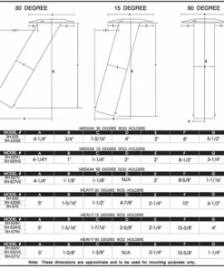 Lee's Tackle Marine, Boating & Outdoor Lee's Flush Mount 0 Degree Medium Rod Holders