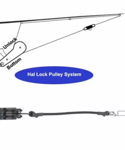 Hal-Lock Hal Lock Double Locking Pulley