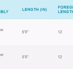 Shimano Rod Talavera Deep Drop Bluewater 7 Shimano Talavera Bluewater Deep Drop Rod